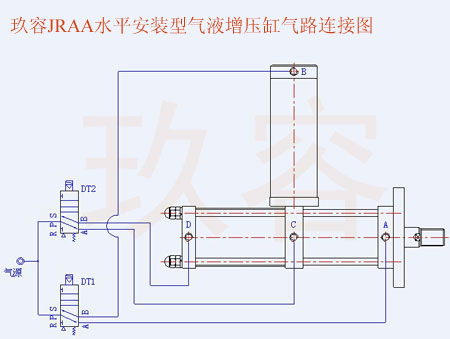 JRAA標準型水平安裝氣液增壓缸控制圖