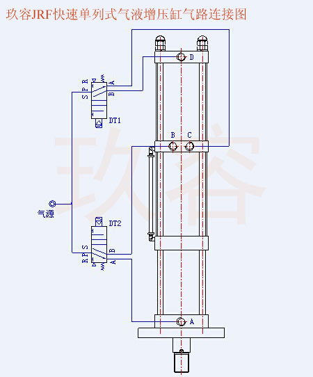 快速單列式氣液增壓缸氣路連接圖