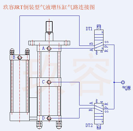 JRT并列倒裝型氣液增壓缸氣管的接法圖