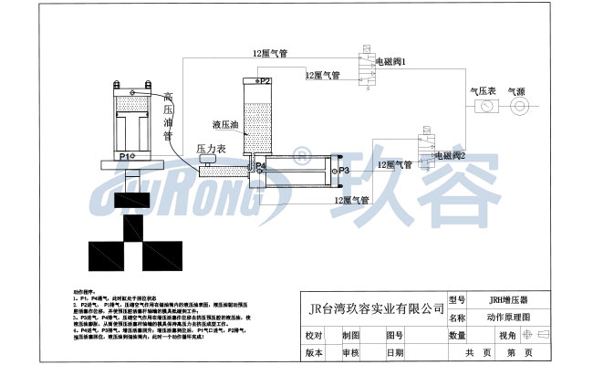 JRH預壓式油氣缸分離式氣液增壓器電控氣路連接圖