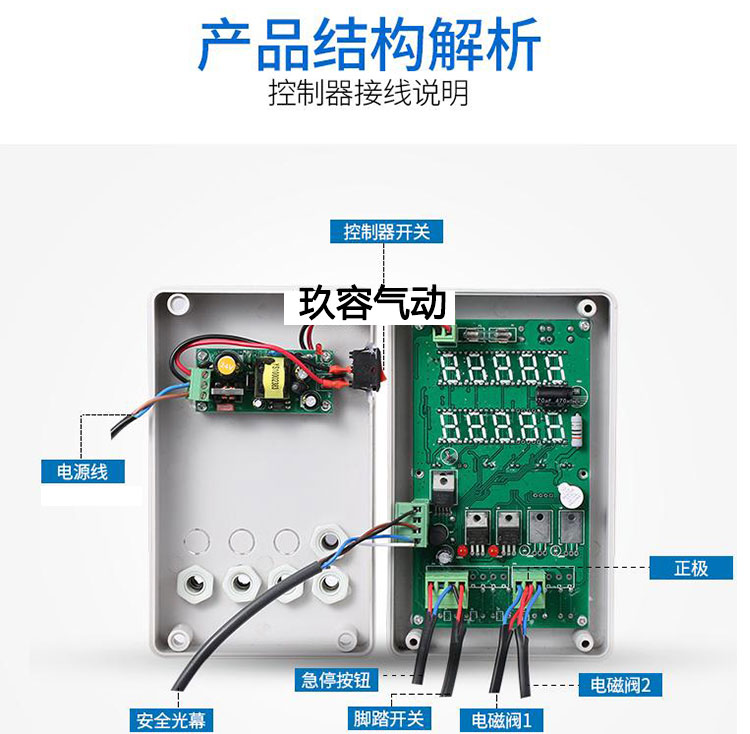 微電腦控制器內部結構