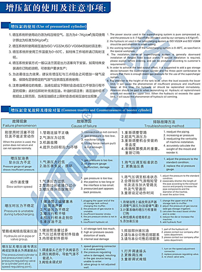 氣液增壓缸使用故障原因及解決方法