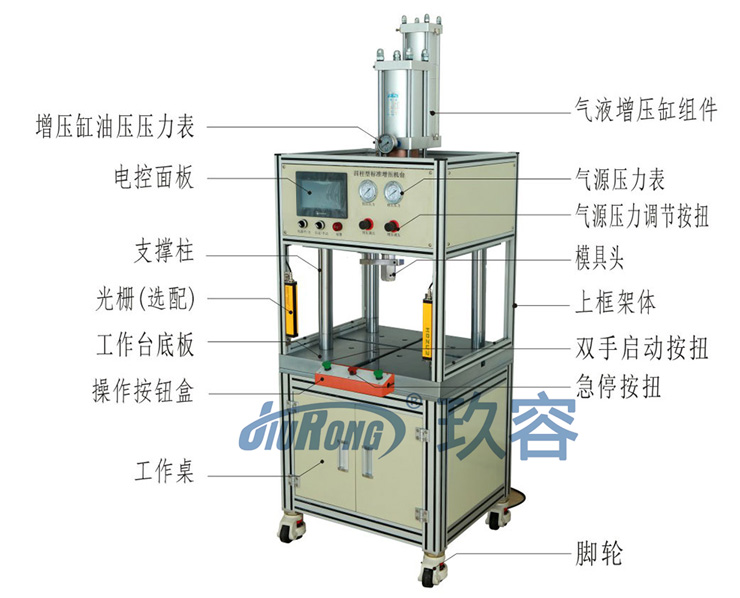 新款四柱二板氣液增壓機帶機罩產品圖