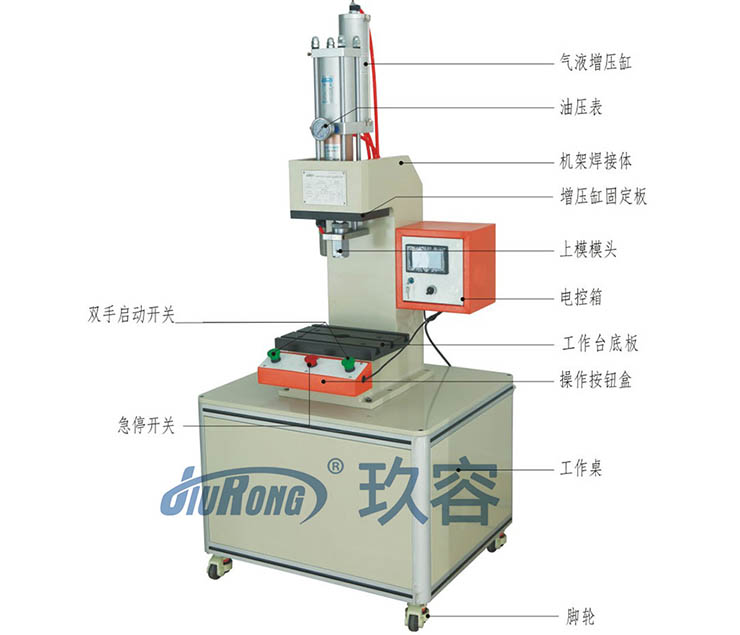 半弓型氣液增壓機產品圖