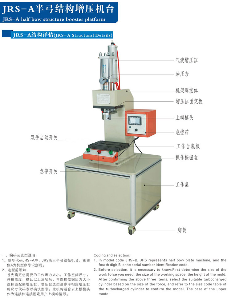 半弓型氣液壓力機(jī)結(jié)構(gòu)說明