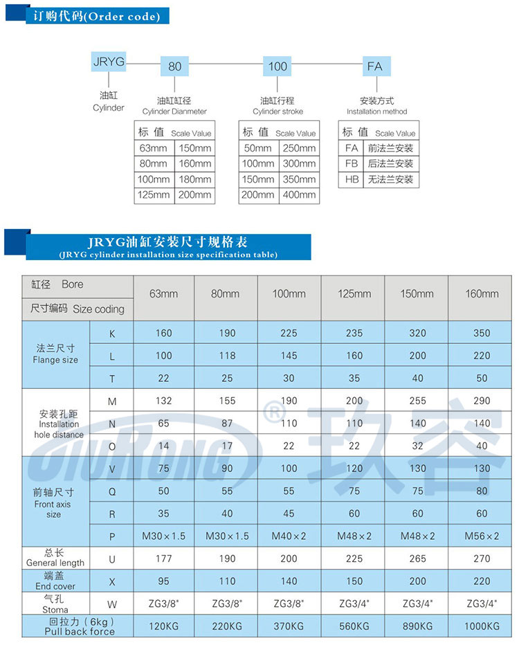 JRYG油缸產品型號選型規格參數