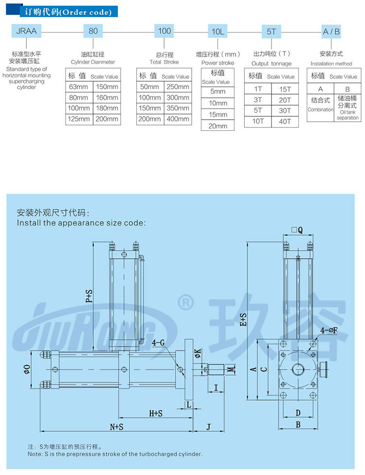 水平安裝臥式氣液增壓缸產品訂購及尺寸代碼