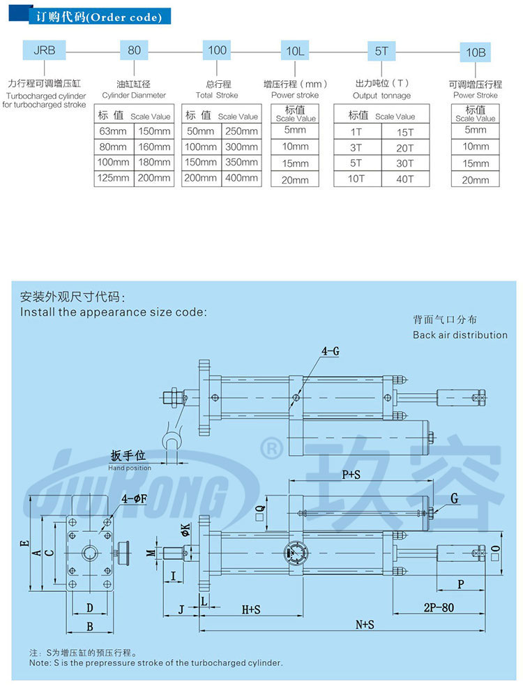 增壓力行程可調氣液增壓缸訂購及尺寸代碼