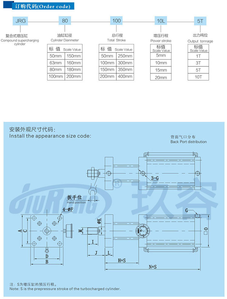 迷你型氣液增壓缸產品訂購及尺寸代碼