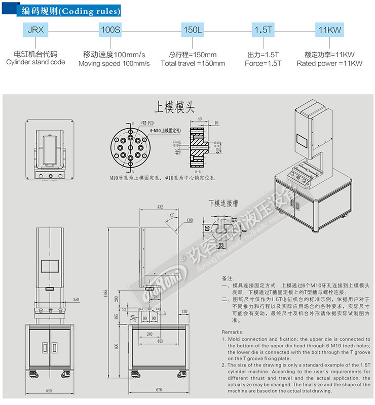 JRX伺服電缸壓力機編碼規則