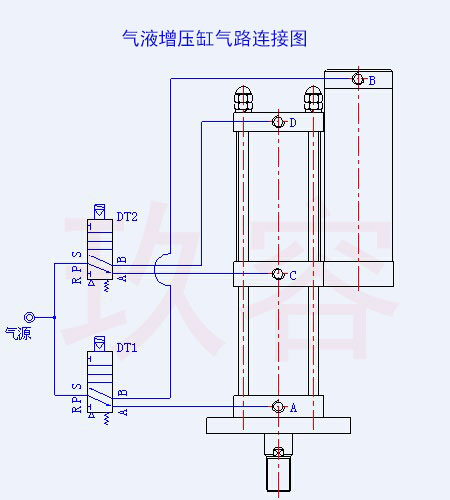 氣液增壓缸氣路連接圖