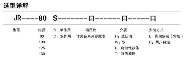 單驅動頭雙作用氣液增壓泵型號詳解