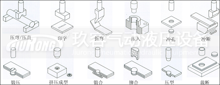 氣液增壓缸沖床產品應用