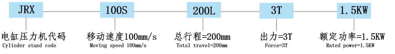 11T半弓型伺服壓力機介紹